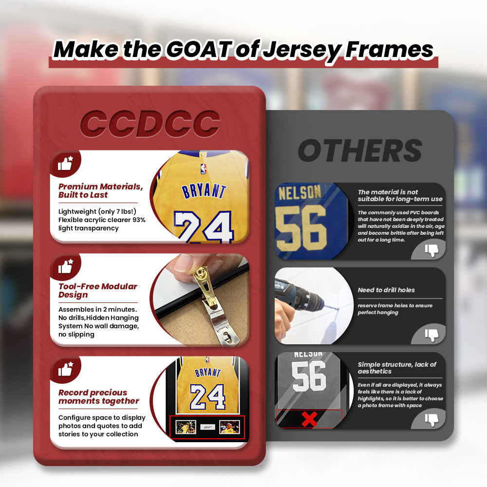 CCDCC 2-PACK Large Lockable Rectangle Sports Soccer Jersey Display Frame Shadow Box - Aluminum Alloy, UV-Protection Transparent Acrylic, Hanger, Installation & Mount Hardware - Wall Home Decor Photo Frame