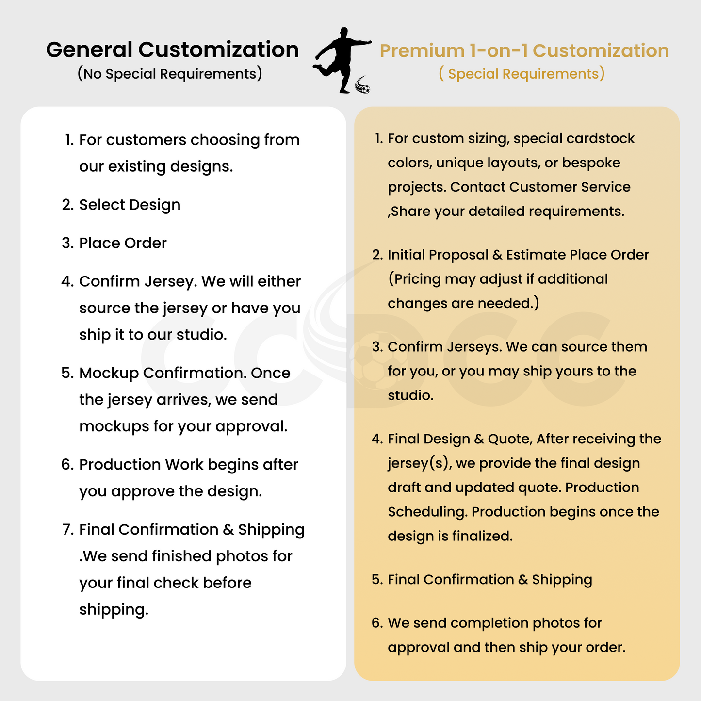 CCDCC Jersey &Jersey Frame Customization